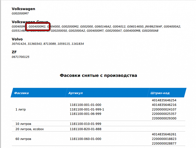 Используемые трансмиссионные масла Ravenol SSF Fluid + Motul Multi DCTF имеют официальные допуски G004 000 M2 + G052 512 A2